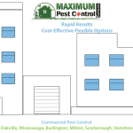 commercial buildings and warehouse illustration